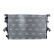 Radiateur