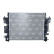 Radiateur, Vignette 3