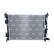 Radiateur