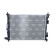 Radiateur, Vignette 3