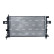 Radiateur