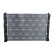 Radiateur, Vignette 3