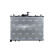 Radiateur
