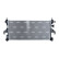 Radiateur, Vignette 3