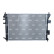 Radiateur, Vignette 3