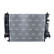 Radiateur