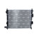 Radiateur, Vignette 3