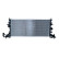 Radiateur