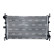 Radiateur