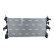Radiateur, Vignette 3