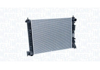 Radiateur