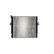 Radiateur, Vignette 6