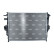 Radiateur, Vignette 3
