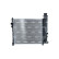 Radiateur