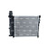 Radiateur, Vignette 3