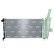 Radiateur, Vignette 2