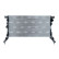 Radiateur, Vignette 3
