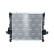 Radiateur, Vignette 3