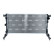 Radiateur, Vignette 3