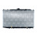 Radiateur, Vignette 3