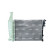 Radiateur, Vignette 5