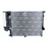 Radiateur, Vignette 2