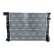 Radiateur, Vignette 3
