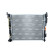 Radiateur, Vignette 3