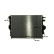 Radiateur, Vignette 10