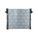 Radiateur, Vignette 3