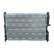 Radiateur, Vignette 4