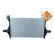 Radiateur