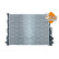 Radiateur, Vignette 3