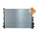 Radiateur, Vignette 3