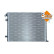 Radiateur, Vignette 3