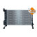Radiateur, Vignette 4