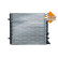 Radiateur, Vignette 3