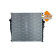 Radiateur