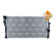 Radiateur, Vignette 2