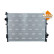 Radiateur