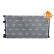 Radiateur