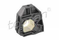 Suspension, radiateur