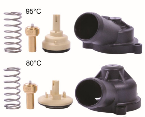 Thermostat d'eau TH702K1 Gates