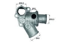 Thermostat, liqiuide de refroidissement