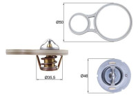 Thermostat, liquide de refroidissement
