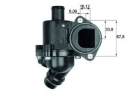Thermostat, liquide de refroidissement