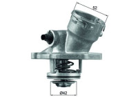 Thermostat, liquide de refroidissement