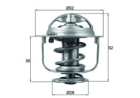 Thermostat, liquide de refroidissement