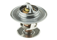 Thermostat, liquide de refroidissement