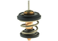 Thermostat, liquide de refroidissement